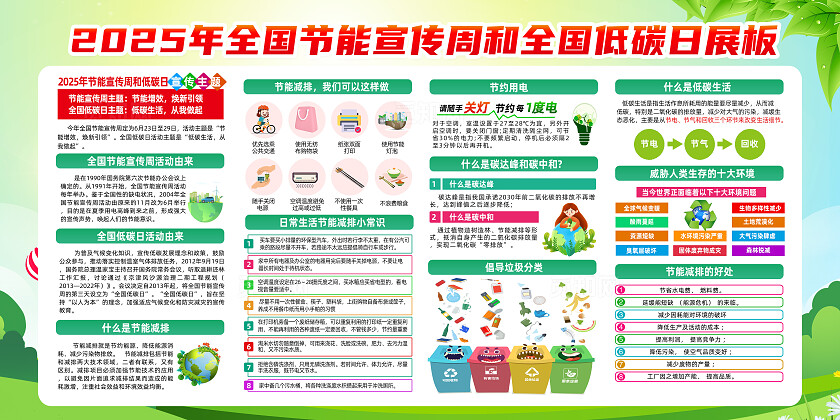 绿色简约低碳生活从我做起节能宣传周展板2025全国低碳日全国节能宣传周