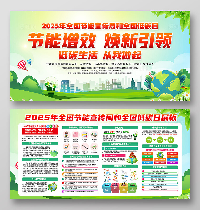 绿色简约低碳生活从我做起节能宣传周展板2025全国低碳日全国节能宣传周