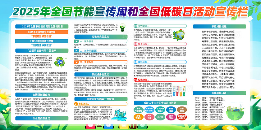 绿色简约节能增效低碳生活从我做起展板2025全国低碳日全国节能宣传周