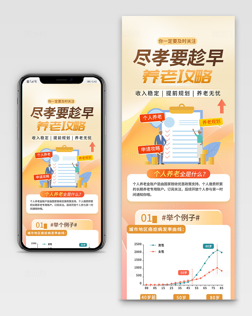 橙色简约养老金融手机长图