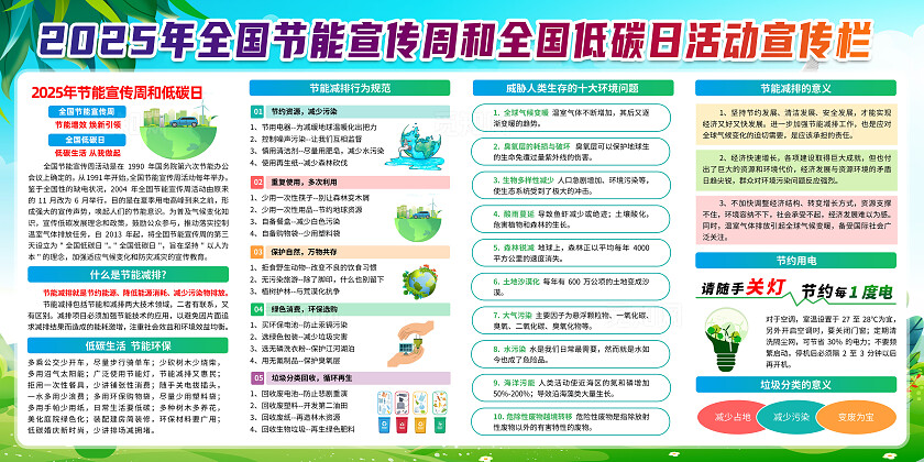 绿色简约低碳生活从我做起节能宣传周展板2025全国低碳日全国节能宣传周
