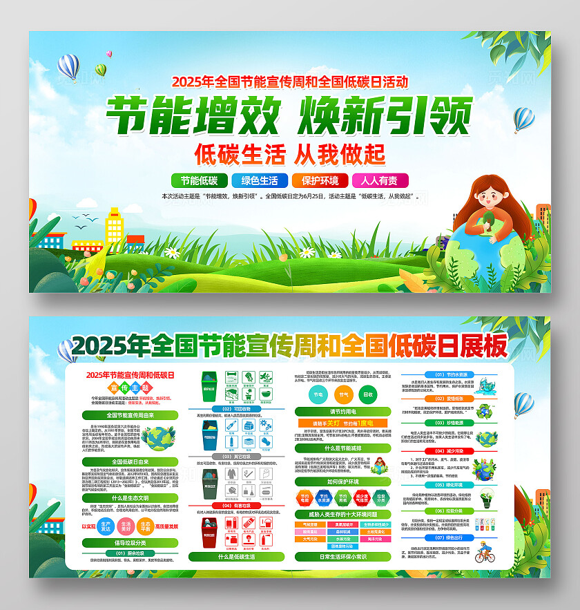 绿色卡通低碳生活从我做起节能宣传周展板2025全国节能宣传周全国低碳日