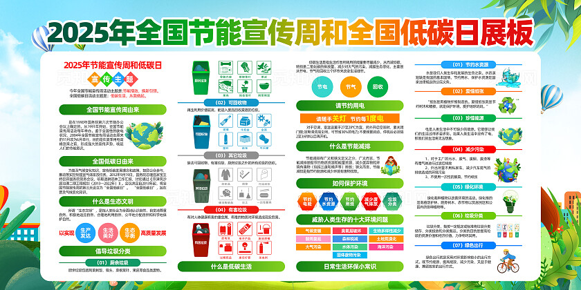 绿色卡通低碳生活从我做起节能宣传周展板2025全国节能宣传周全国低碳日