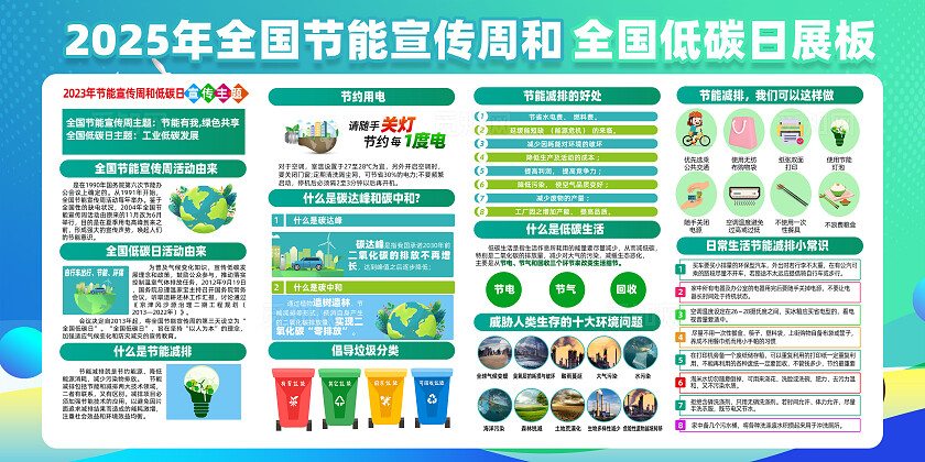 蓝色卡通节能增效焕新引领节能宣传周展板2025全国节能宣传周全国低碳日