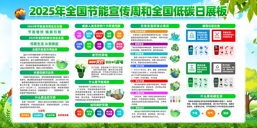 绿色卡通低碳生活从我做起节能宣传周展板2025全国节能宣传周全国低碳日