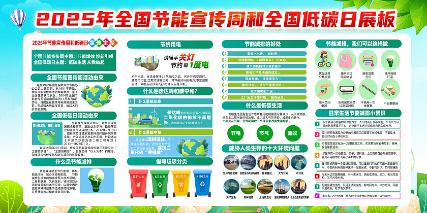 绿色简约低碳生活从我做起节能宣传周展板2025全国节能宣传周全国低碳日