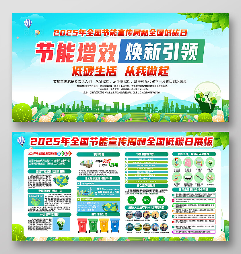 绿色简约低碳生活从我做起节能宣传周展板2025全国节能宣传周全国低碳日