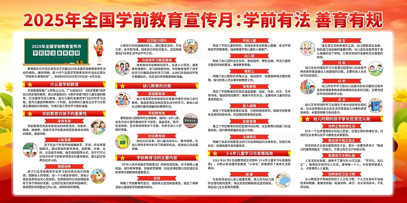 2025年学前教育宣传月展板