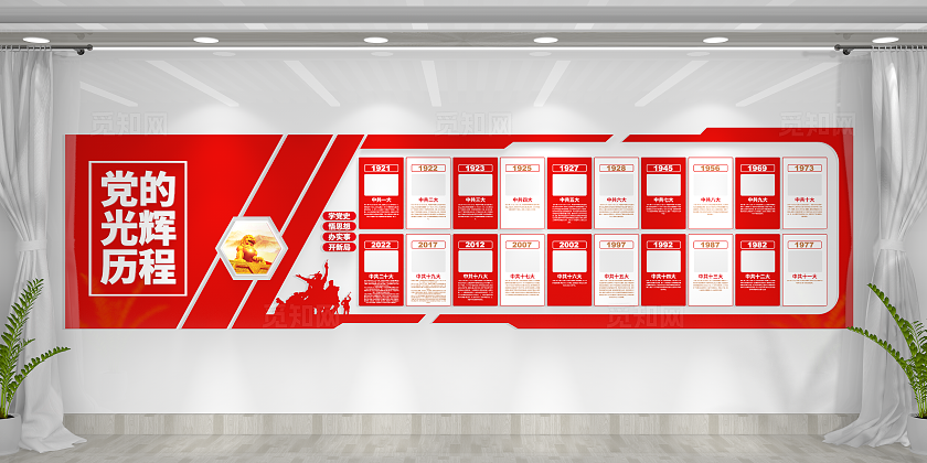 学党史历届党代会党的光辉历程党建文化墙