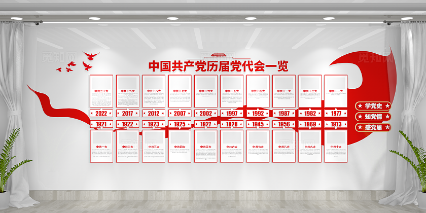 历届党代会一览一大至二十大党的光辉历程党建文化墙