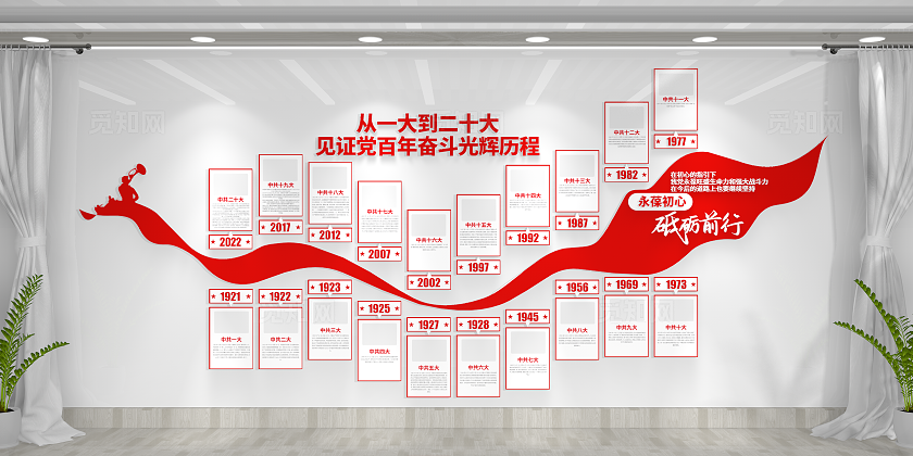 党的百年奋斗光辉历程一大之二十大党代会党建文化墙