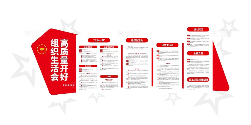 高质量开好组织生活会基层党支部党员活动室党建文化墙