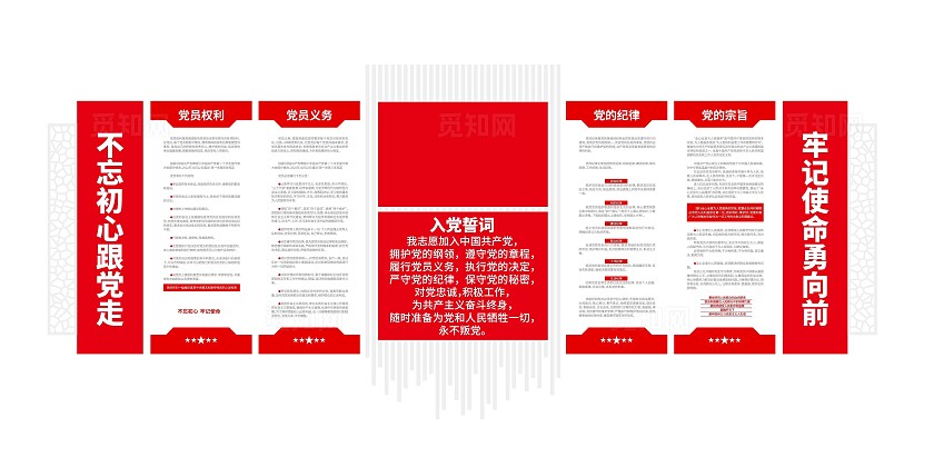 不忘初心跟党走牢记使命勇向前入党誓词党员活动室党建文化墙