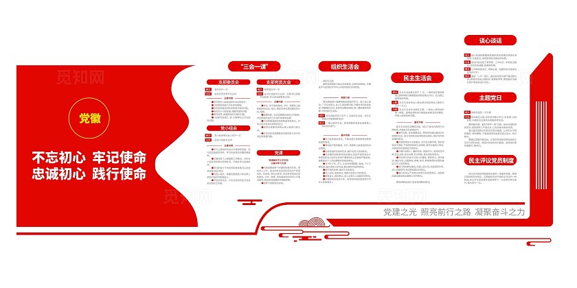不忘初心牢记使命基层党支部党建形象党建文化墙