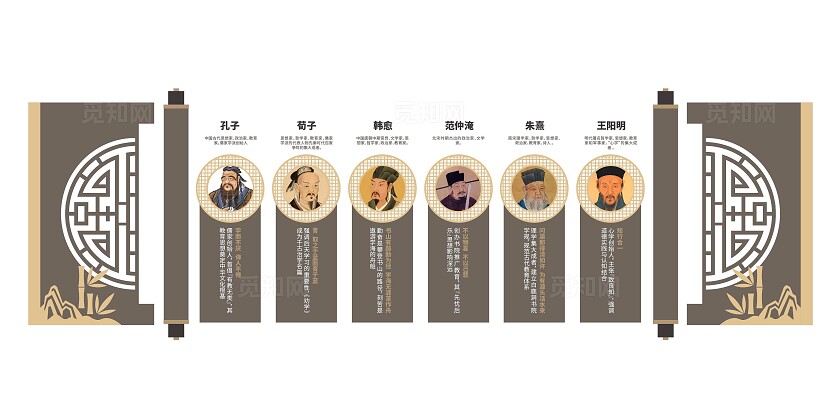 中国风名人名言校园文化建设校园文化墙