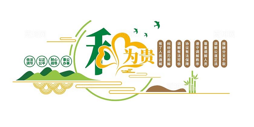 和为贵社区调解室调解室文化墙