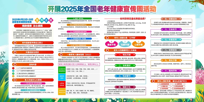 2025年全国老年健康宣传周活动主题宣传展板