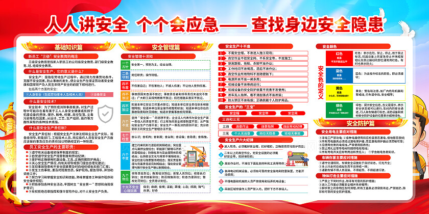 2025年全国安全生产月红色简约人安全生产月展板2025全国安全生产月