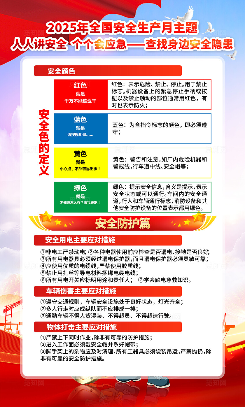 2025年全国安全生产月红色简约安全生产月海报2025全国安全生产月