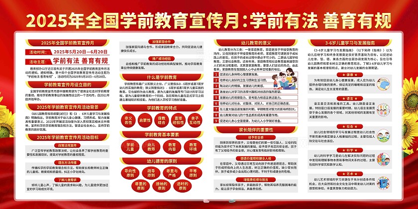 2025年学前教育宣传月展板