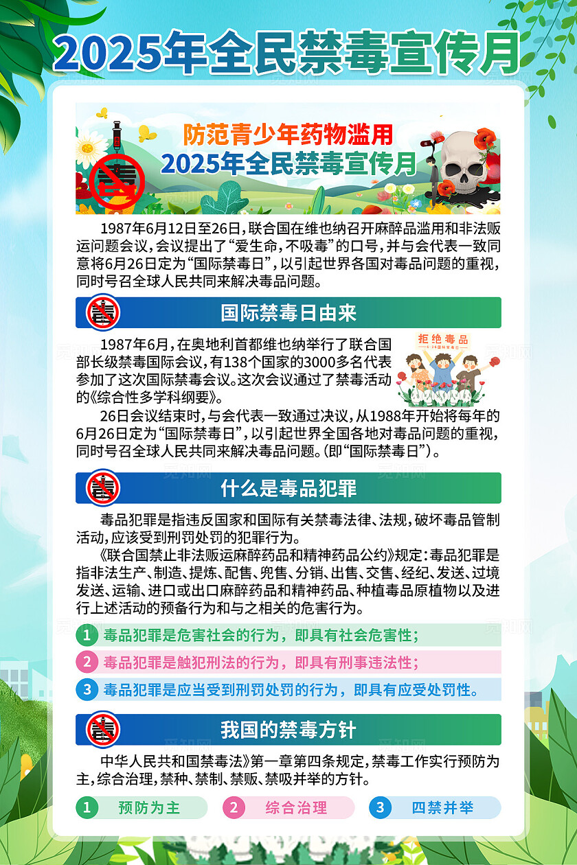 禁毒宣传月海报