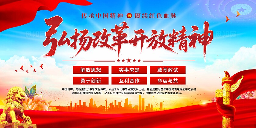 改革开放精神展板