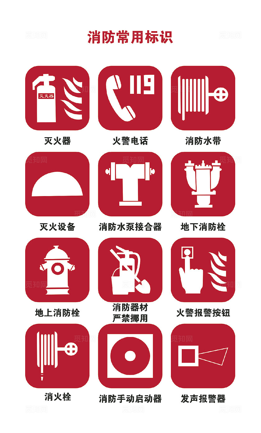 消防常用标识安全警示牌安全标识牌安全提示牌保障