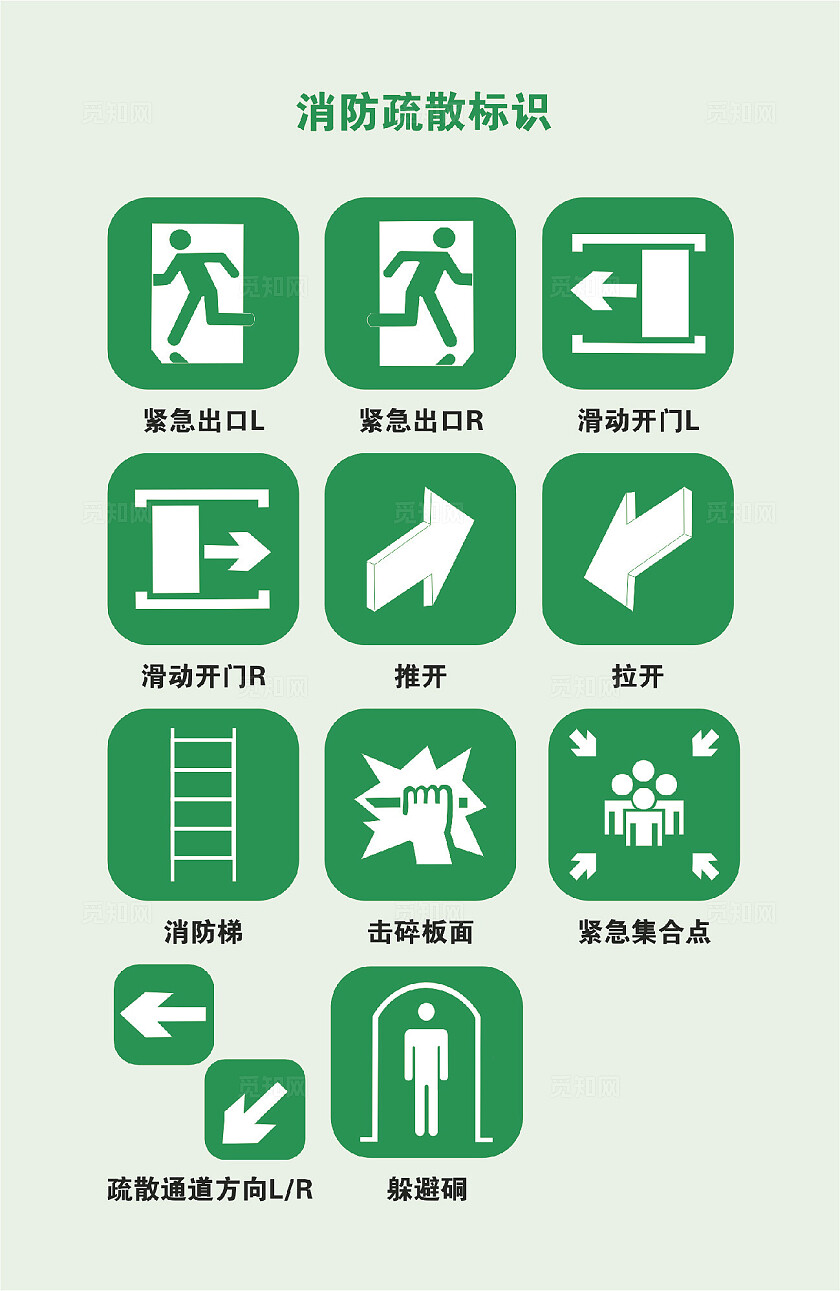 安全警示牌安全标识牌安全提示牌保障安全警示标识