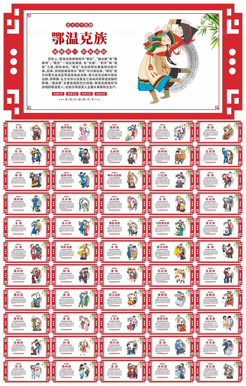 五十六个民族简介