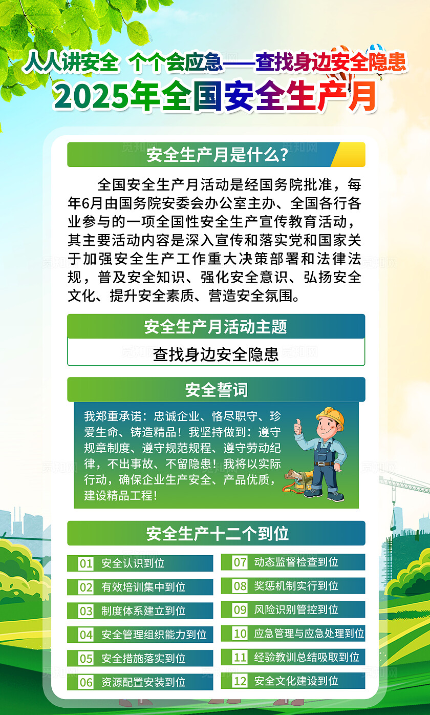 绿色清新插画风2025年全国安全生产月宣传套图海报设计模板