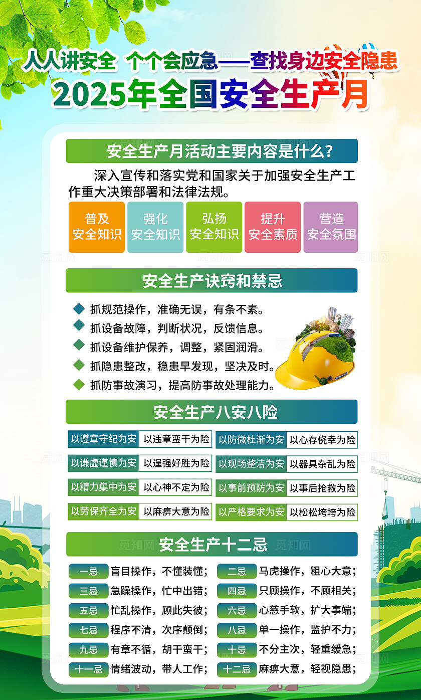绿色清新插画风2025年全国安全生产月宣传套图海报设计模板