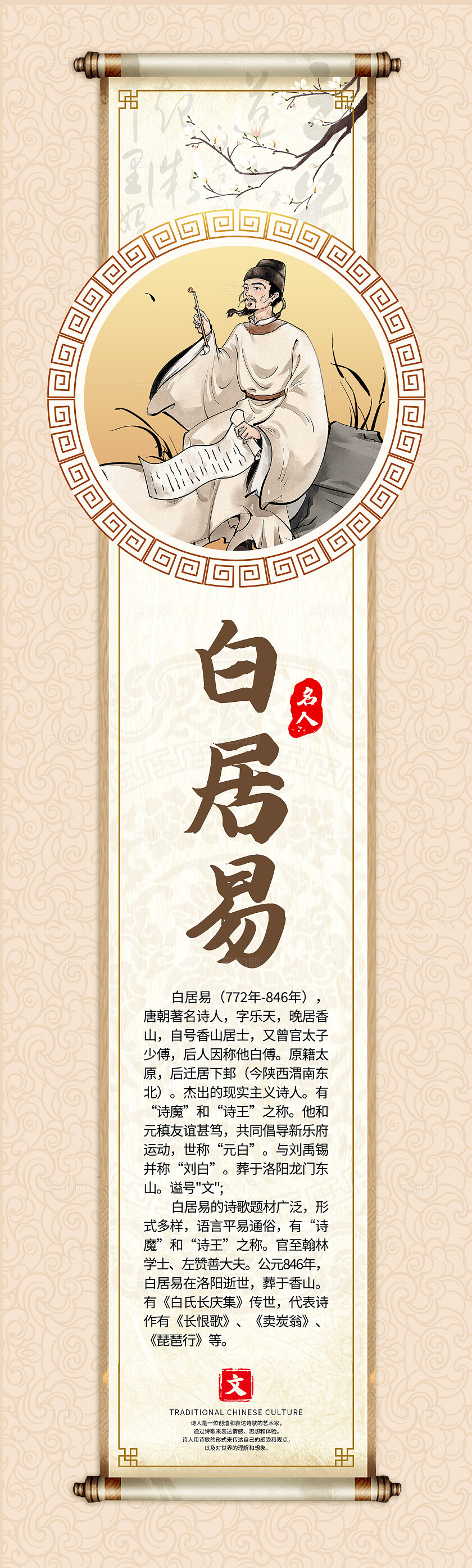 米色中国风诗人唐诗宋词挂画套图背景