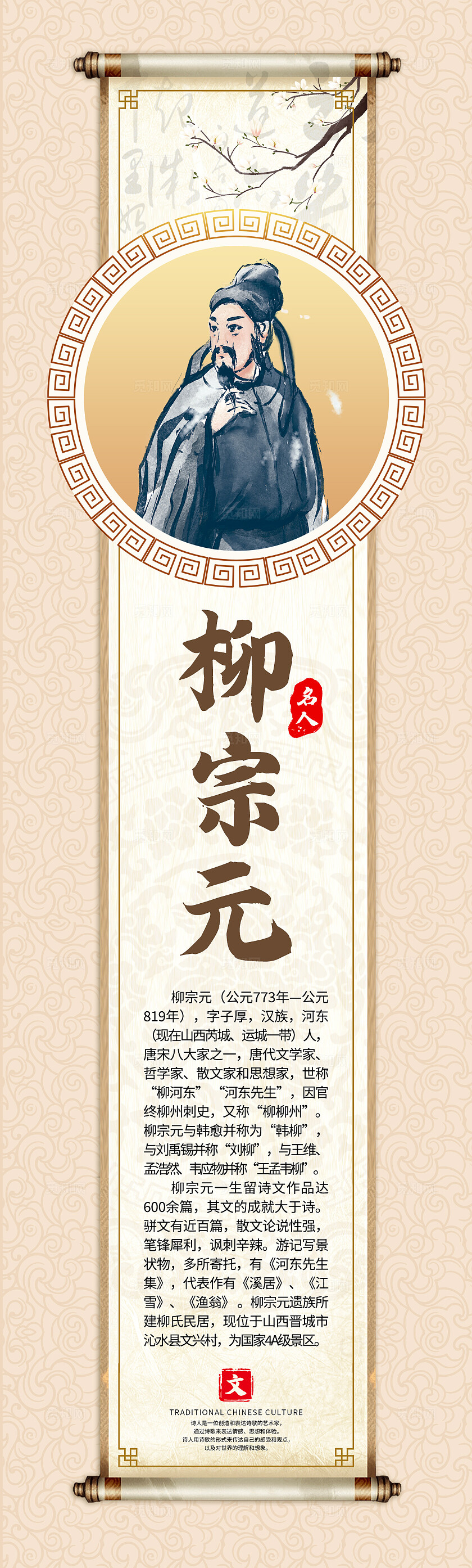 米色中国风诗人唐诗宋词挂画套图背景