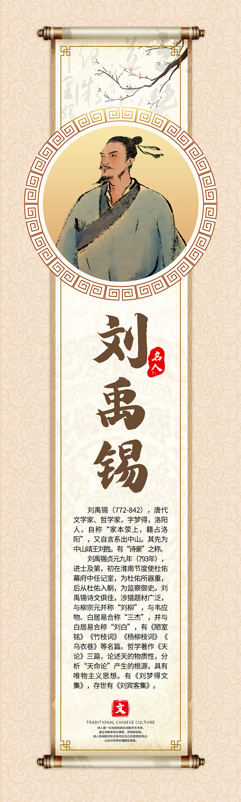 米色中国风诗人唐诗宋词挂画套图背景