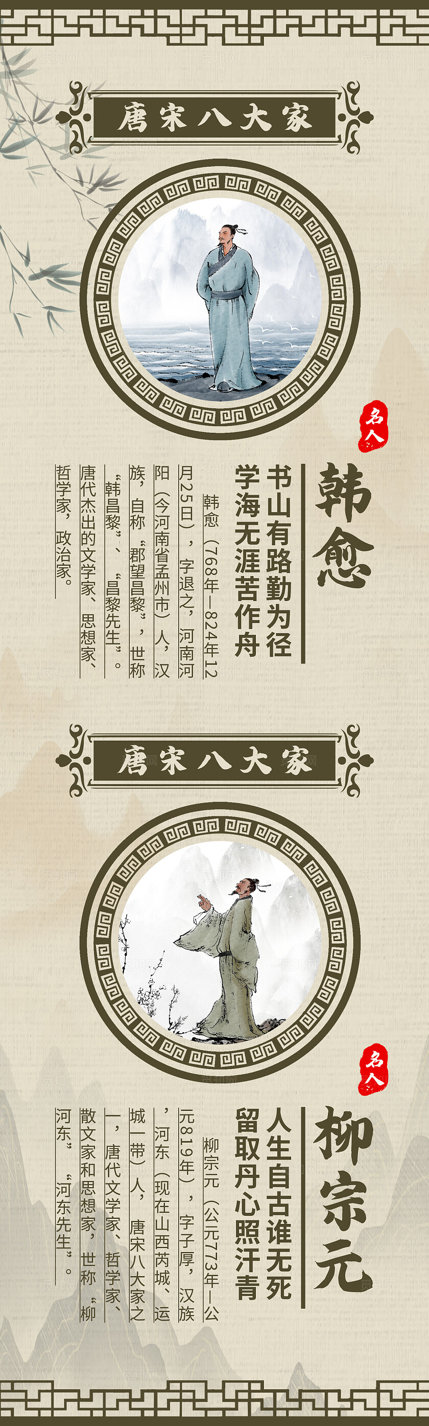 米色中国风唐宋八大家诗人简介挂画背景套图