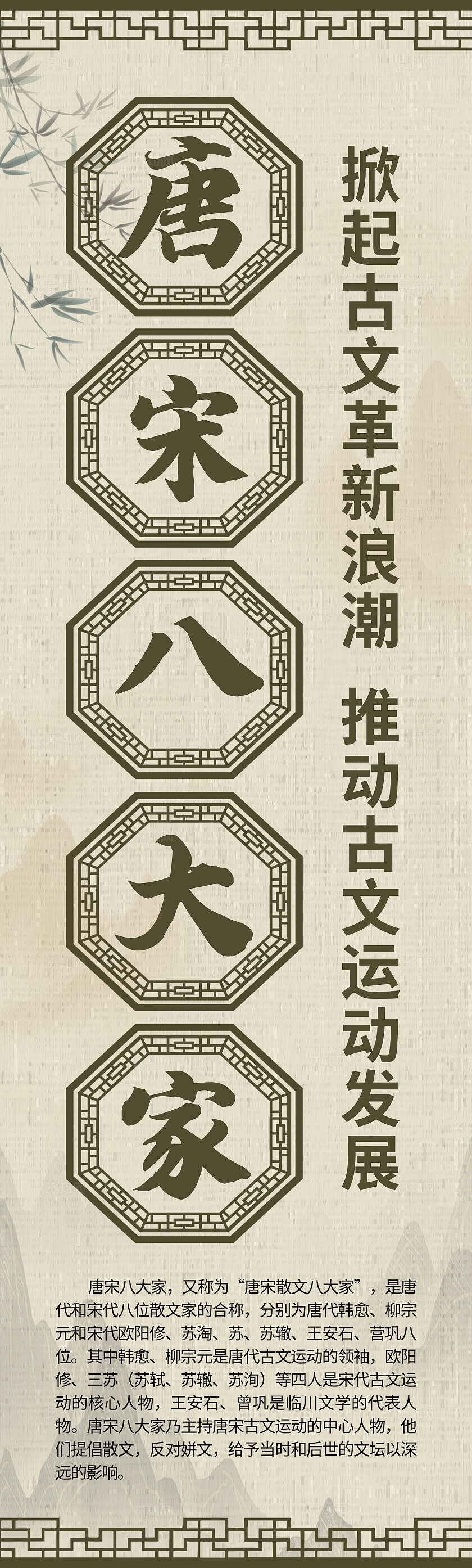 米色中国风唐宋八大家诗人简介挂画背景套图