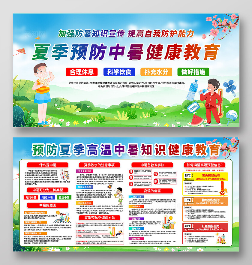 绿色简单夏季预防中暑健康教育宣传展板设计