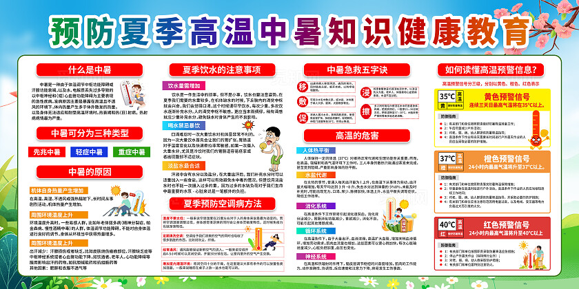 绿色简单夏季预防中暑健康教育宣传展板设计