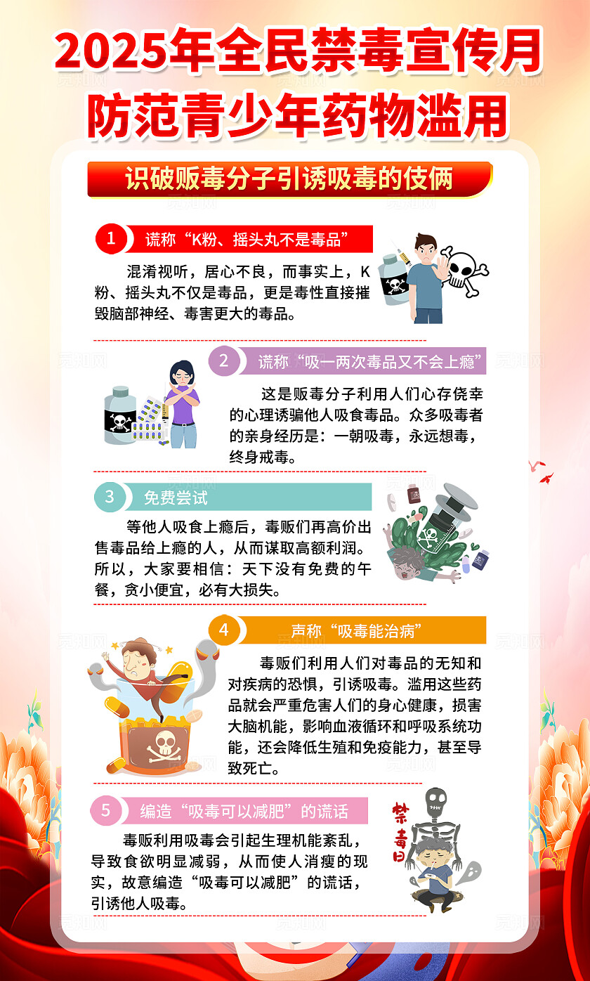 2025年禁毒6月26日国际禁毒日珍爱生命远离毒品知识海报