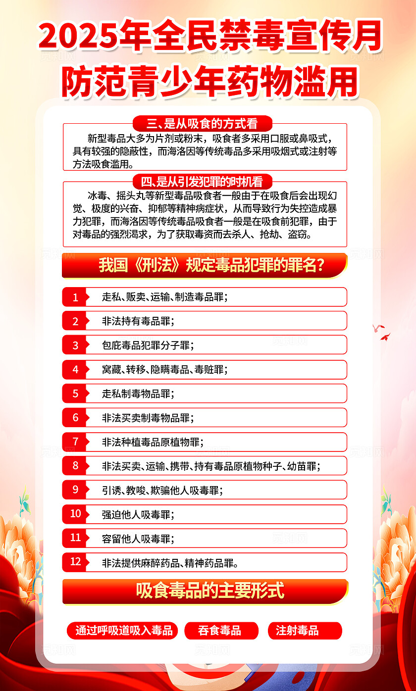 2025年禁毒6月26日国际禁毒日珍爱生命远离毒品知识海报