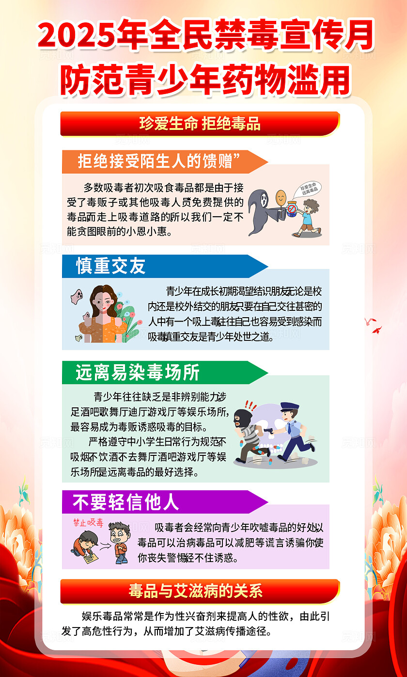 2025年禁毒6月26日国际禁毒日珍爱生命远离毒品知识海报
