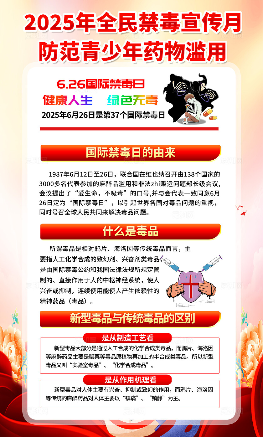2025年禁毒6月26日国际禁毒日珍爱生命远离毒品知识海报