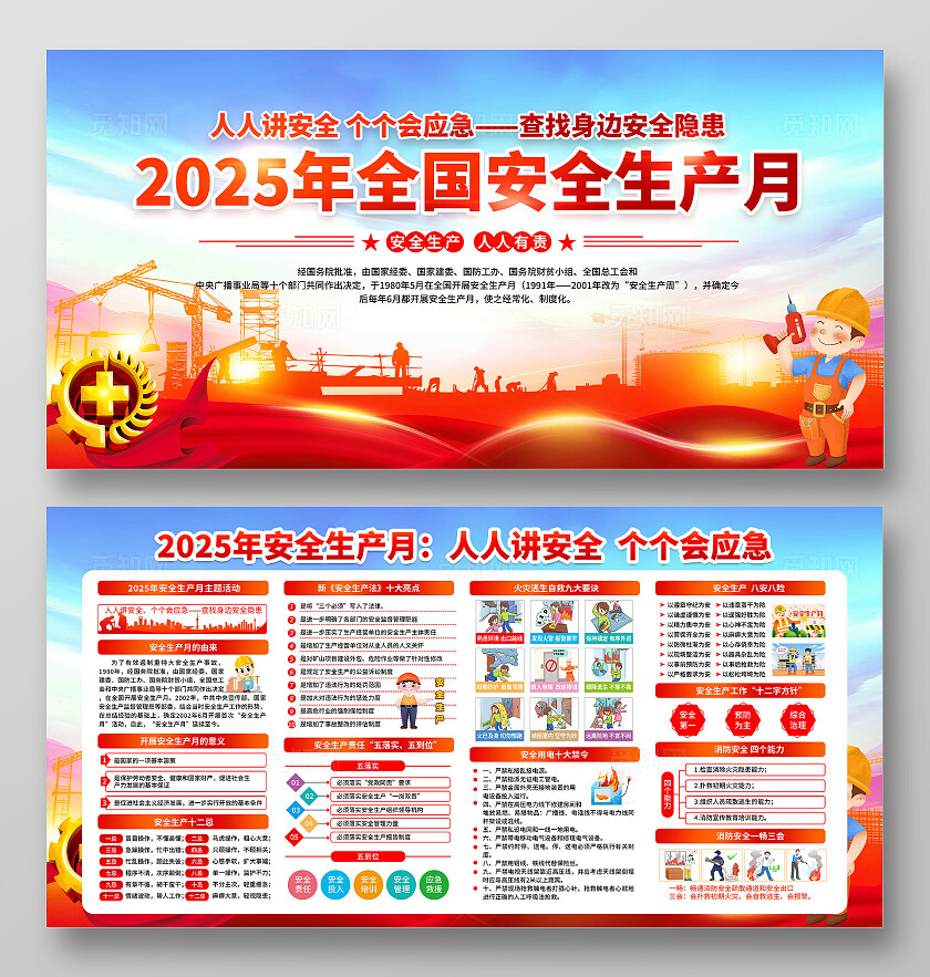 2025年全国安全生产月红色卡通安全生产月展板2025全国安全生产月