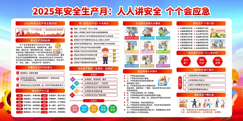 2025年全国安全生产月红色卡通安全生产月展板2025全国安全生产月