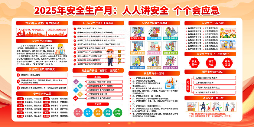 2025年全国安全生产月蓝色大气安全生产月宣传栏2025全国安全生产月