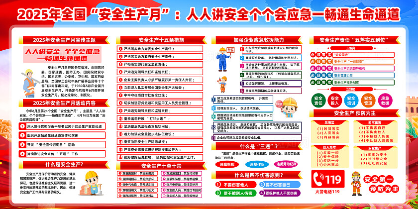 红色简约安全生产月人人讲安全个个会应急展板2025年全国安全生产月宣传栏
