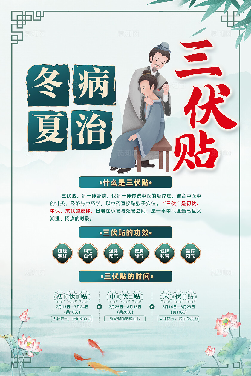 绿色卡通三伏贴冬病夏治中医海报常规