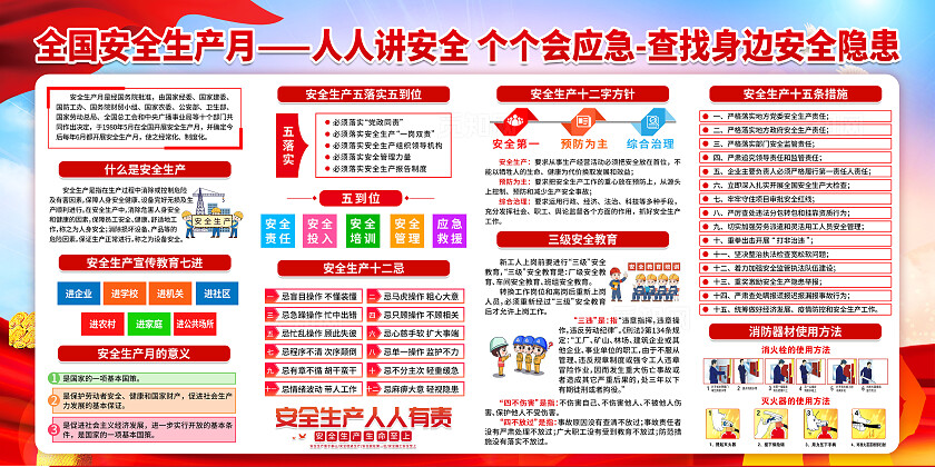 蓝色简单全国安全生产月查找身边安全隐患宣传展板设计