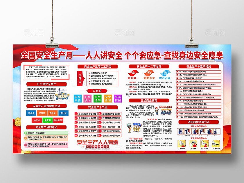 蓝色简单全国安全生产月查找身边安全隐患宣传展板设计