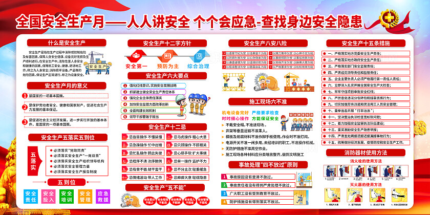 蓝色大气人人讲安全个个会应急全国安全生产月宣传展板设计